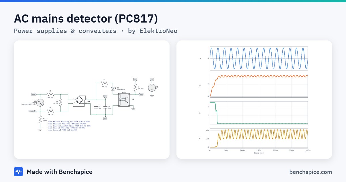 AC mains detector (PC817): schematic and simulated waveforms of a power supplies & converters circuit
