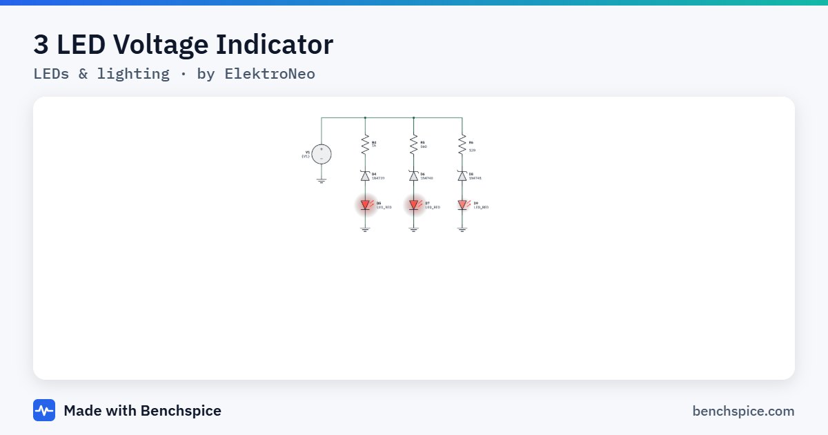 3 LED Voltage Indicator: schematic and simulated waveforms of a leds & lighting circuit